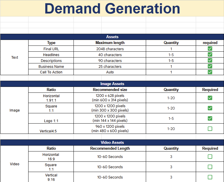 Demand Gen Campaign Specs