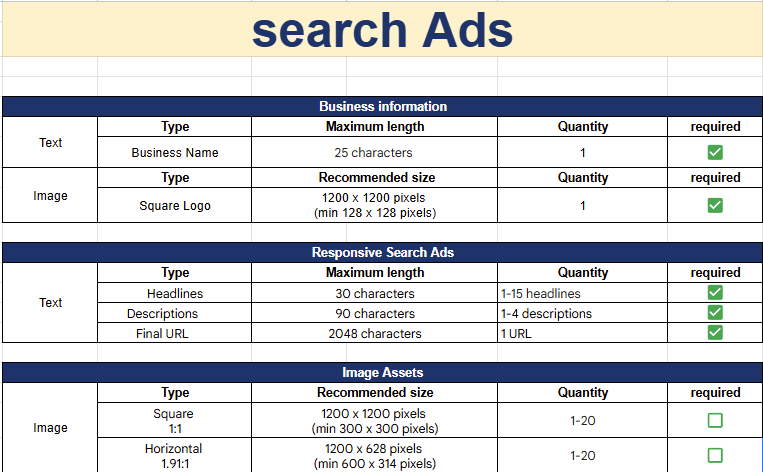 Search Campaign Specs